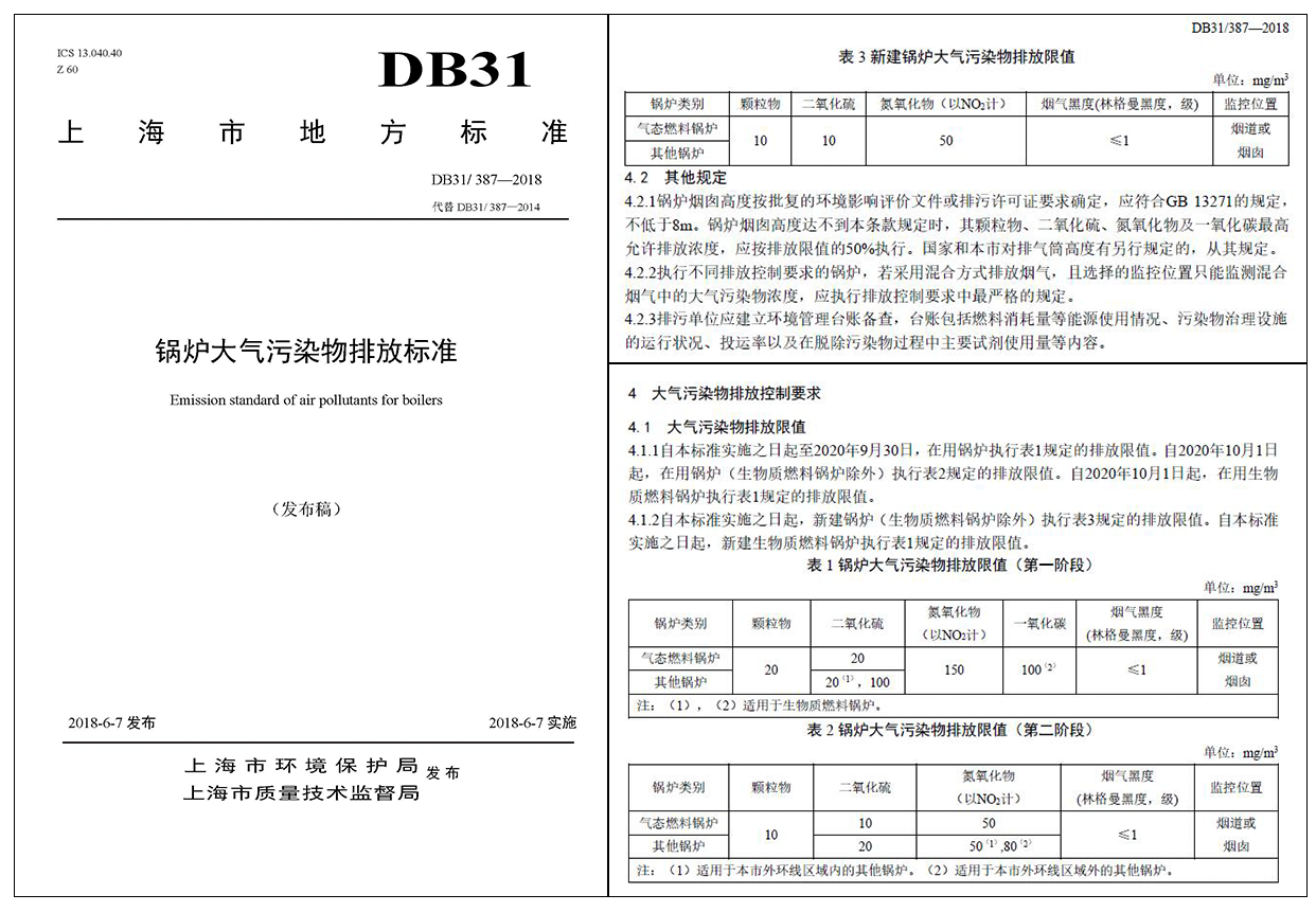 鍋爐大氣污染物排放標(biāo)準(zhǔn)